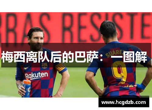 梅西离队后的巴萨:一图解